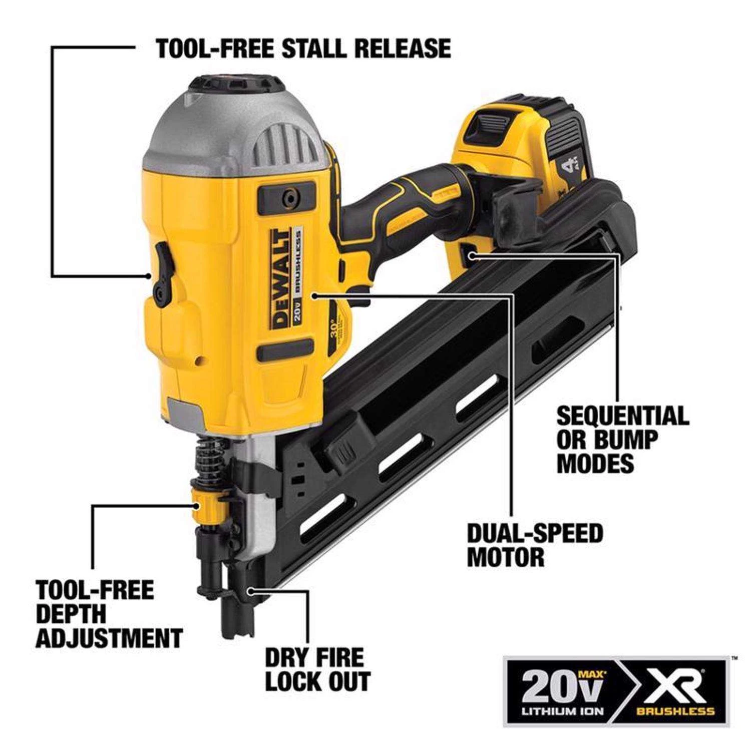 DeWalt 20V MAX Cordless 30 Deg Framing Nailer 20 V 4 DeWalt 20V MAX Cordless 30 Deg Framing Nailer 20 V - Image 2